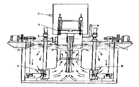 Installation of Stirring Propeller in Quenching Tank